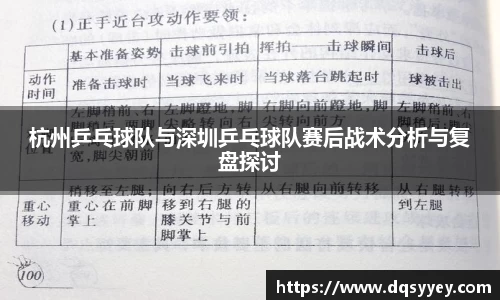 杭州乒乓球队与深圳乒乓球队赛后战术分析与复盘探讨